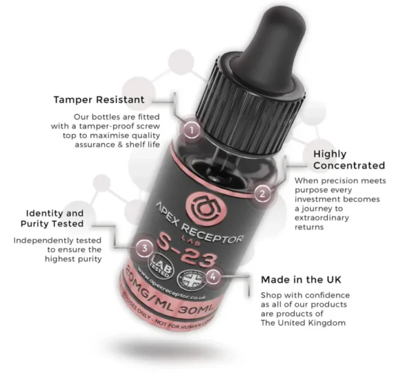 Apex Receptor Liquid S23