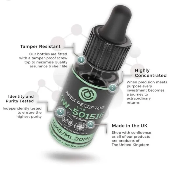 Cardarine GW501516