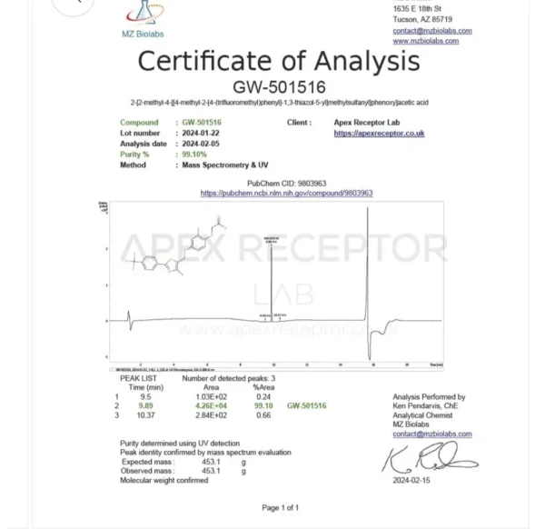 Cardarine GW501516