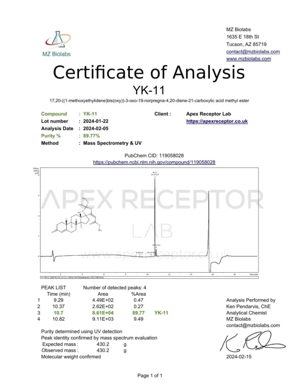 YK11 (Apex Receptor) - Afbeelding 3